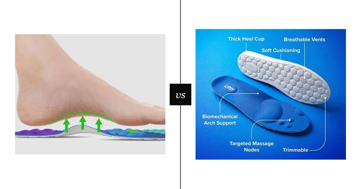 A foot resting on a colourful Akusoli acupressure insole with its raised arch on the left and blue Liftly foam insoles with labelled heel cup and massage nodes on the right, split by a vs marker